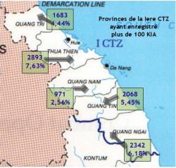 Pertes-par-provinces-VN-CTZ-I.jpg