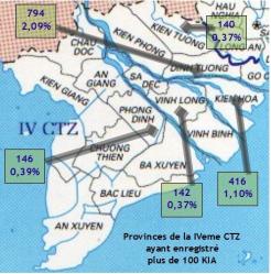 Pertes-par-provinces-VN-CTZ-IV.jpg