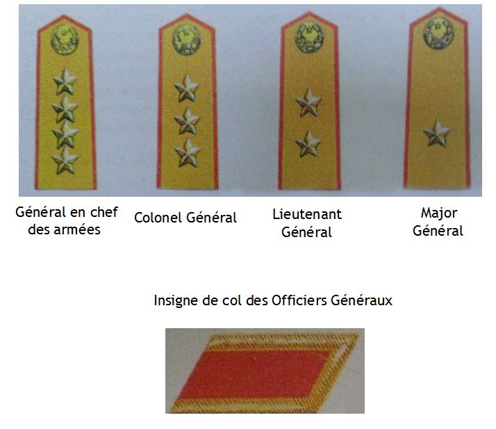 grade-officiers-generaux-anv.jpg